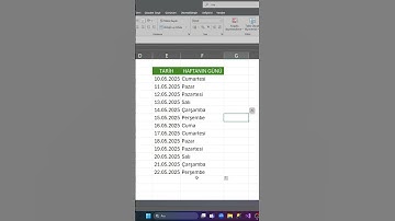 #excel de Tarihin haftanın hangi gününe denk geldigini bulmak