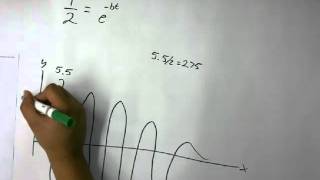 Damped Harmonic Motion Example 1 (Student Example)