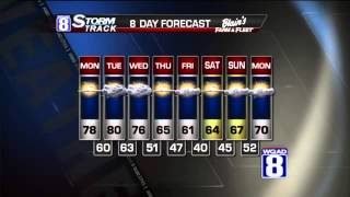 StormTrack 8 Evening Forecast for Sunday September 7