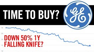 It Might Be Time To Buy General Electric Stock...