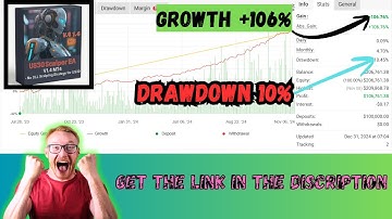 US30 Scalper EA MT4 – Safe Forex Robot for Dow Jones (DJ30) M15 Scalping