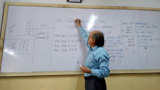 Lec17-3_GPS Blocks example Tracing
