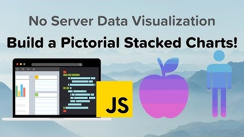 Build a Pictorial Stacked Chart Generator in 1 hr! amCharts x Kintone