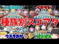 ぷにぷに ルーレットで当たった種族だけでスコアタをやってみたは結果はいかに【ゆっくり実況】【妖怪ウォッチぷにぷに】part60
