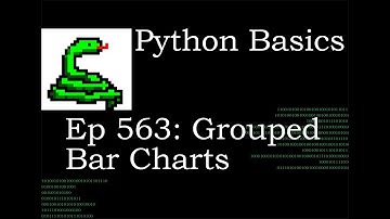Python Basics Tutorial Matplotlib Grouped Bar Chart