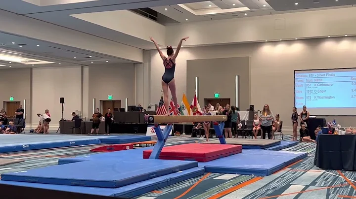 World Championship 2022 - Orlando