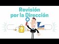 Revisión por la Dirección