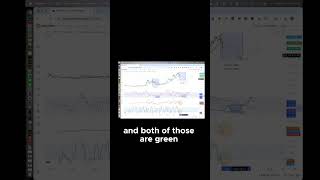 Why I’m Long Cheap Healthcare &amp; Short crypto adjacent #shorts