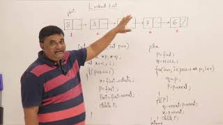 11.9 : Deletion in Linked List (Theory + Code) | DSA [Abdul Bari]