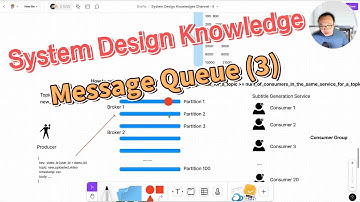 System Design Knowledge 17 - Message Queue  Part III