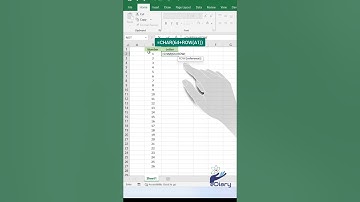 CHAR Function in Excel #excel #exceltips #exceltutorial #excelforbeginners #charfunction