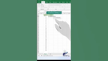 CHAR Function in Excel #excel #exceltips #exceltutorial #excelforbeginners #charfunction