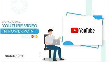 How To Embed A YouTube Video In PowerPoint | PowerPoint Tutorial | SlideUpLift