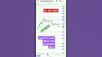 Free Algo Trading Software Nifty And BankNifty Live Trade