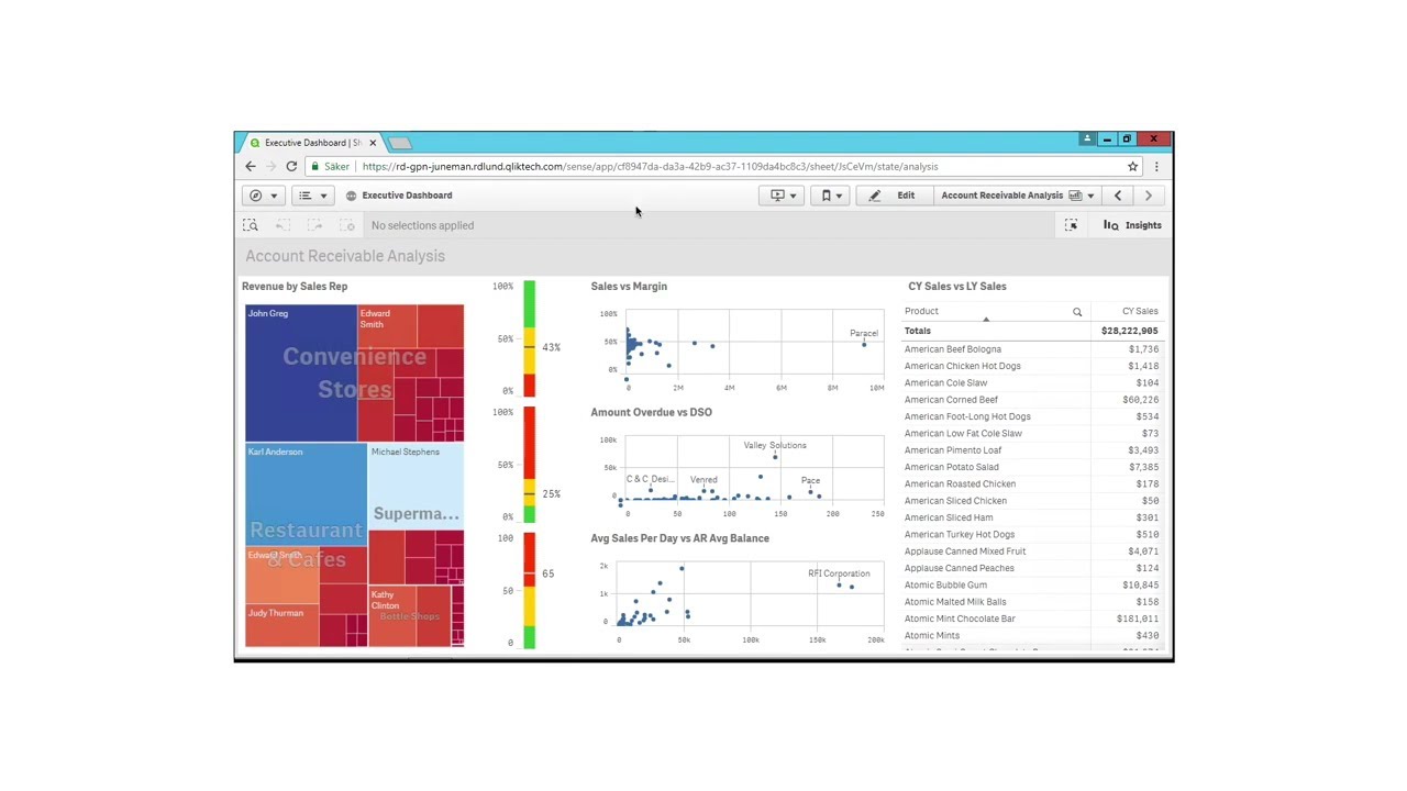 Customizing sheet size Qlik Sense YouTube