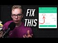 Get Your Limit Order Filled EVERY Time (and for Cheap!) | Adam Answers Episode 4