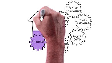 LearningRx animated video