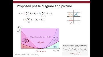 Gauge theories for the thermal Hall effect (Invited talk, APS March Meeting 2020)