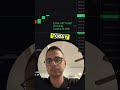 🔥 +$1412 - Bitcoin futures trading [All Time High]