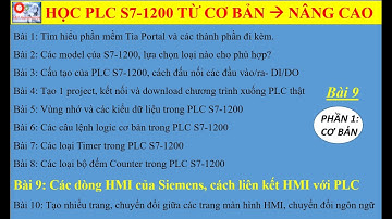 B9. Các dòng HMI siemens, cách kết nối HMI với các Tag của PLC S7-1200/1500