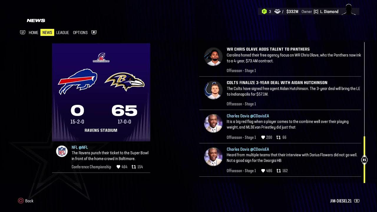 Fantasy Drafted CFM Year 6 DALLAS COWBOYS 2028 Free Agency / NFL