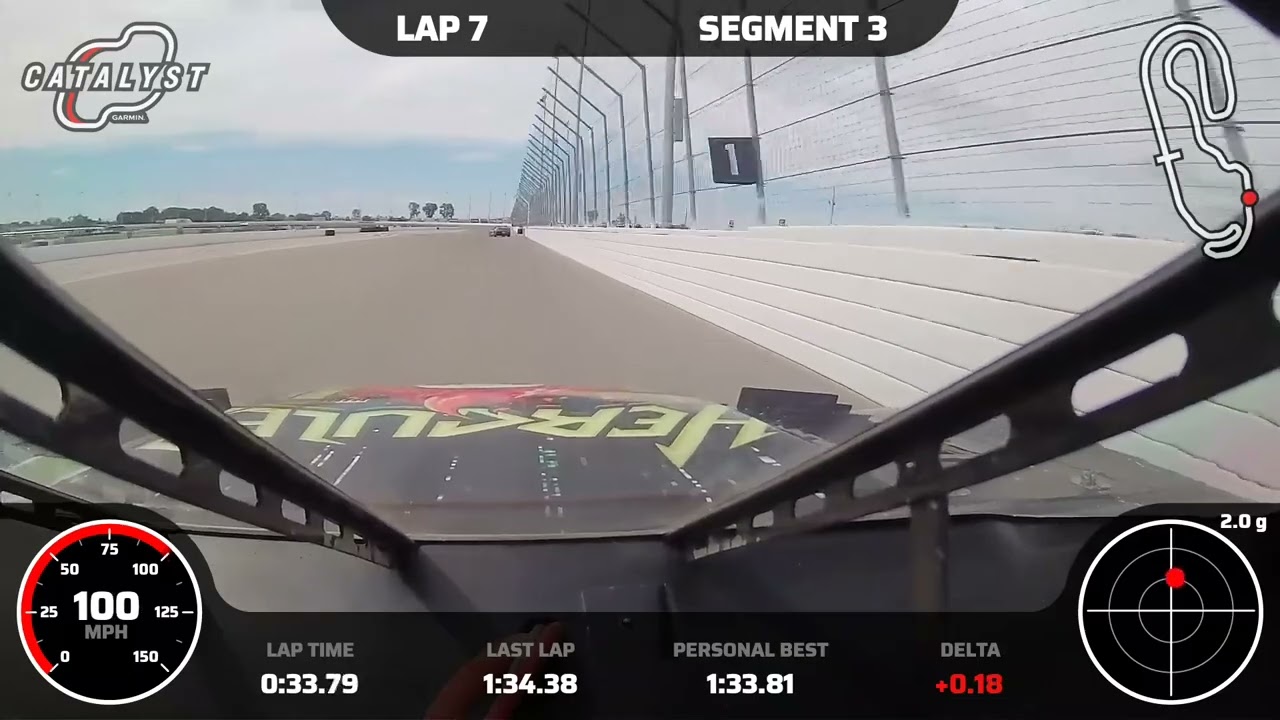 Worldwide Technology Raceway (Gateway) road course 2 long course 2.0 mile. PCA weekend DE fast lap