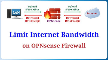 OPNsense - Limit Internet Bandwidth for Download and Upload on OPNsense Firewall