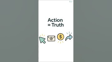 Week 7 Short #3 Fri — The Two Types of Validation Blocks 60s Shorts #founders #startup #building