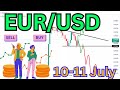EUR USD Analysis Today | EURUSD Analysis Today | EURUSD Today Analysis