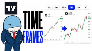 How to use Different Timeframes for indicators in TradingView