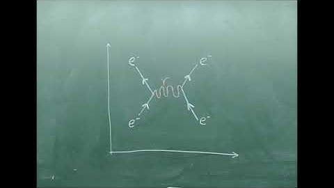 Introduction to Feynman diagram