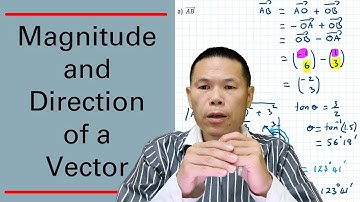 Magnitude and Direction of a Vector: Part 2