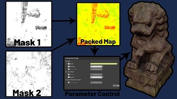 How to pack grayscale maps into a RGB packed texture (Simple & effective)