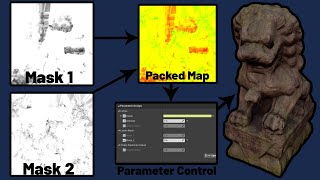How To Pack Grayscale Maps Into A Rgb Packed Texture Simple & Effective