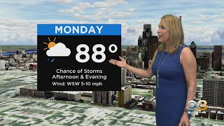 Philadelphia Weather Stormy Start To The Week
