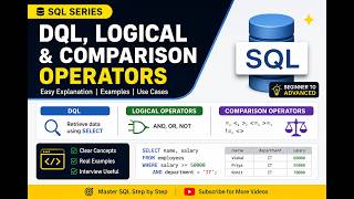 DQL, Logical & Comparison Operators in SQL | Complete Explanation with Examples | SQL Tutorial