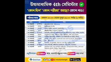 Class 12 4th Semester Exam Date | HS Semester 4 Exam Routine #shorts #trending #short #ytshorts