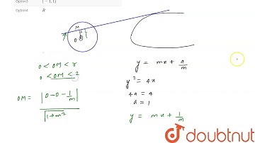 set of values of m for which a chord of slope m of the circle x^2 + y^2 = 4 touches parabola y^2...