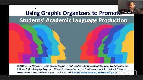 AE Live 4.4: Using Graphic Organizers to Promote Students’ Academic Language Production