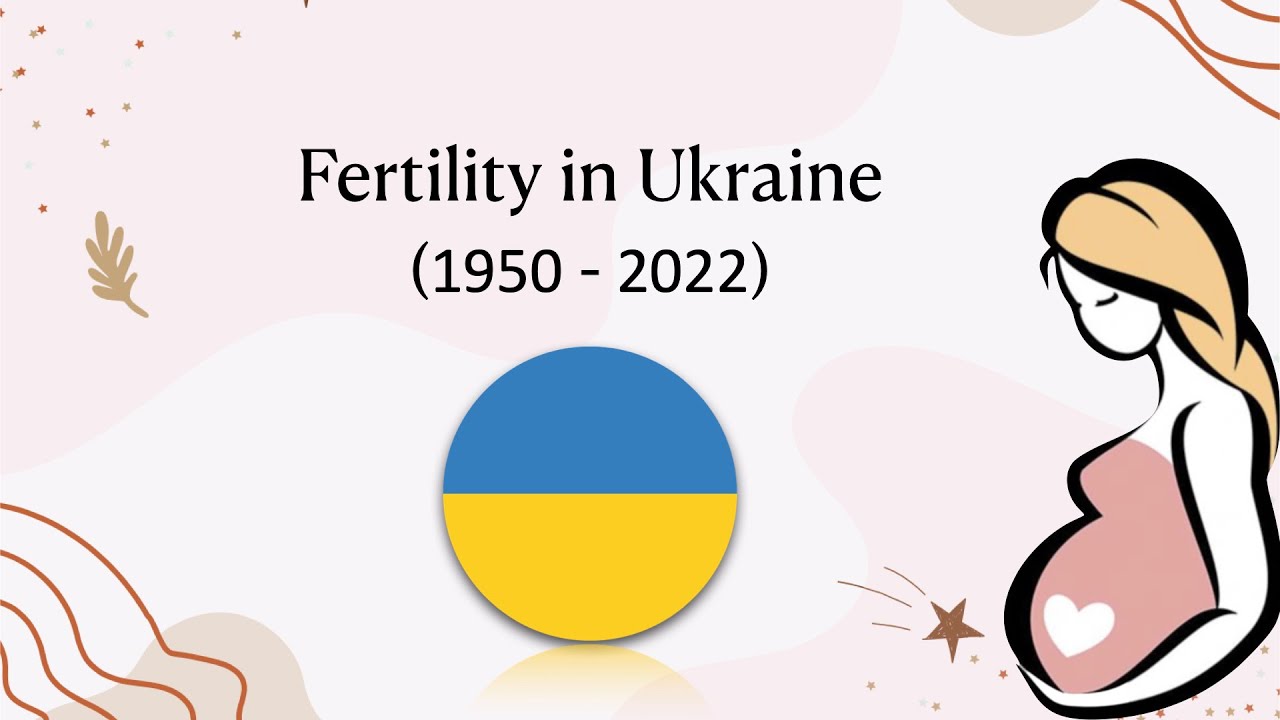 Fertility in Ukraine (1950--2022)