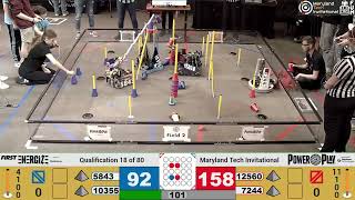 QM18 MTI 2023 Maryland Tech Invitational