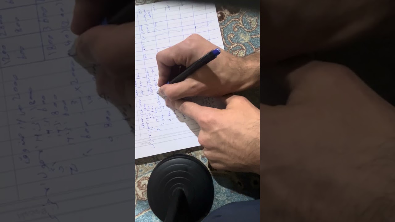 محاسبة الشركات موضوع التصفية