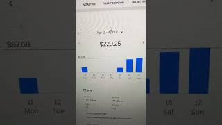 Celebrity Making $229 only working 12 hours #shorts #ubereats Net Worth