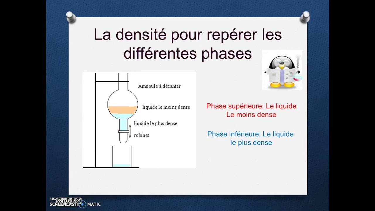 Utilisation d'une ampoule à décanter - YouTube