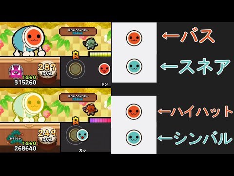 太鼓の達人の太鼓をドラムにしたらタダのドラムにｗｗｗ