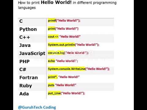 Print Hello World! in different languages - YouTube