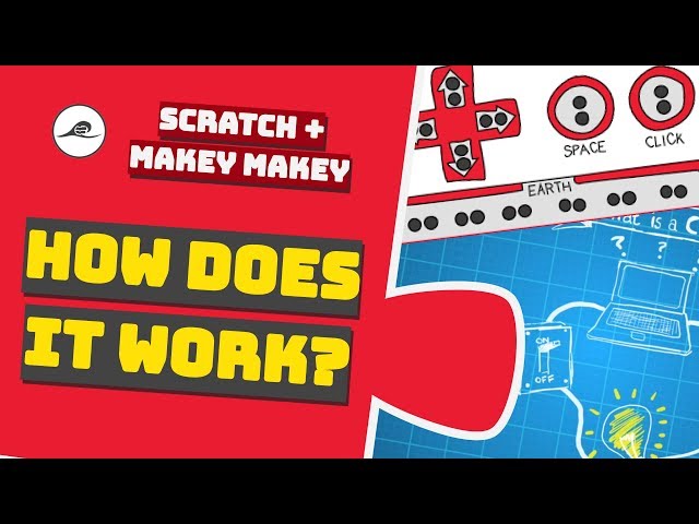 Getting Started With Scratch and Makey Makey : 3 Steps (with Pictures) -  Instructables