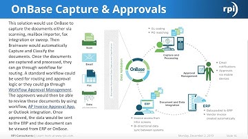 Watch the Webinar: AP & Invoice Automation with OnBase