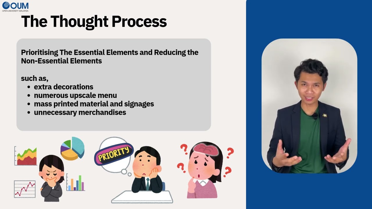 OUMH1603 LEARNING SKILLS FOR 21ST CENTURY