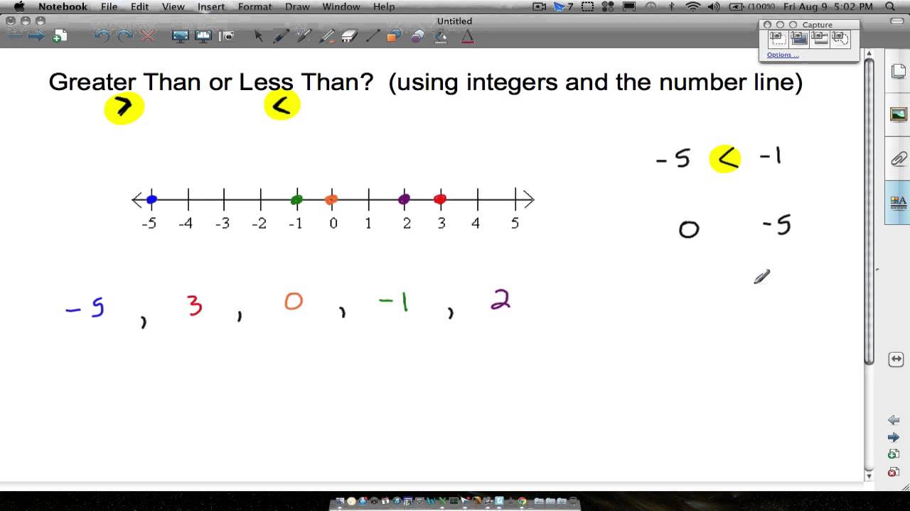 Greater Than or Less Than? - YouTube